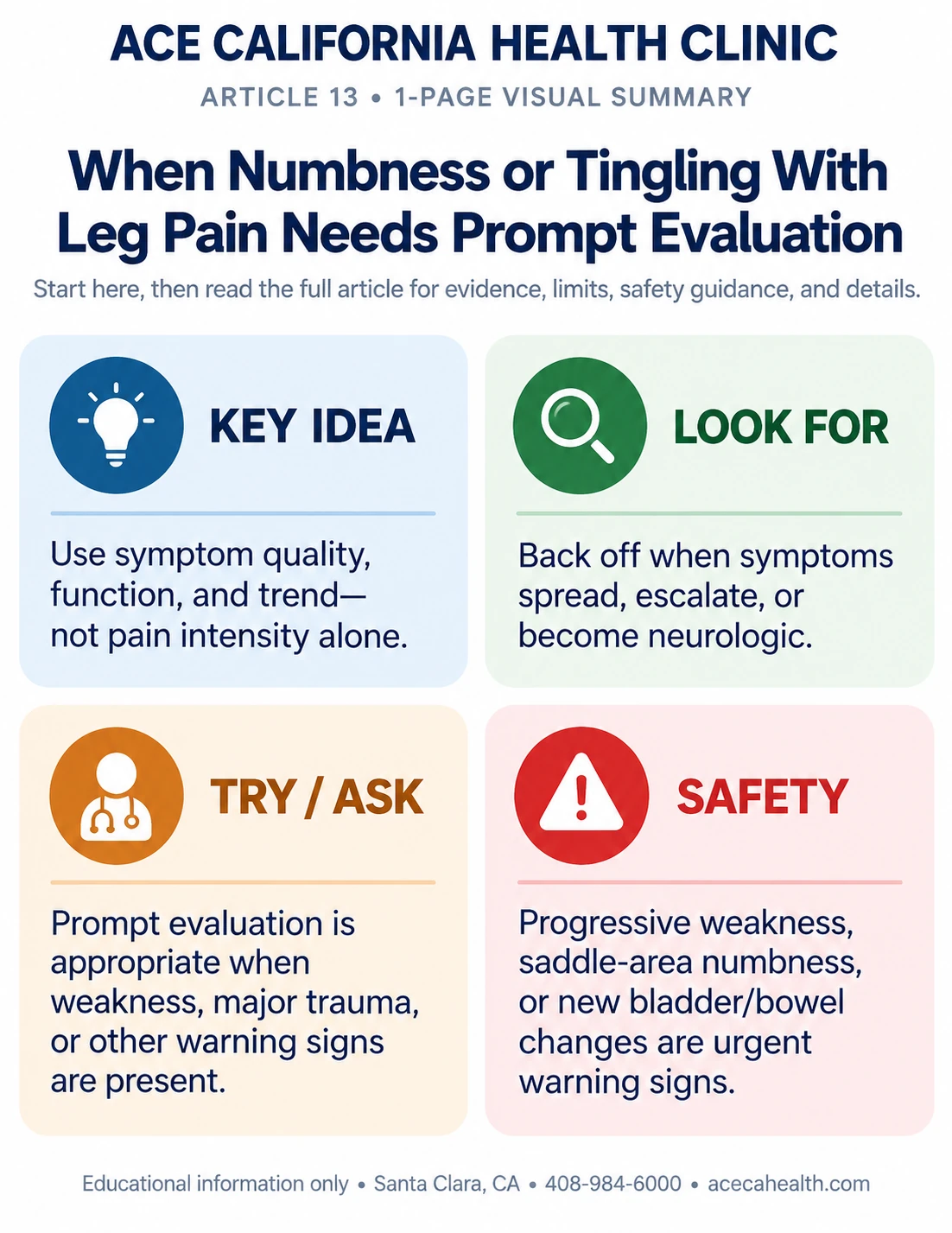 One-page visual summary for When Numbness or Tingling With Leg Pain Needs Prompt Evaluation