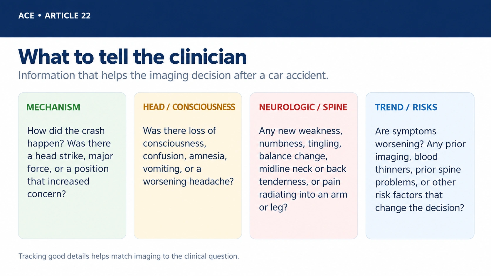 Information to track before discussing imaging after a car accident