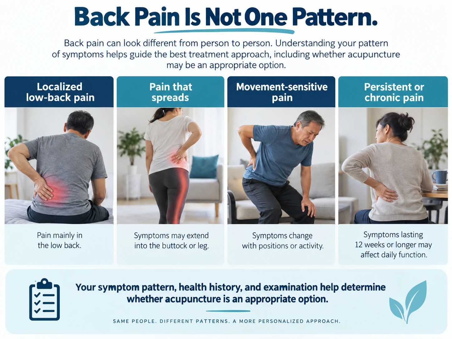 Common back pain patterns